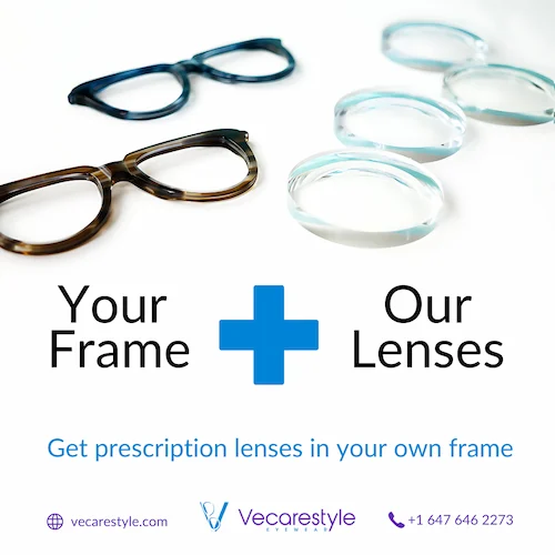 Get prescription lenses in your own frame